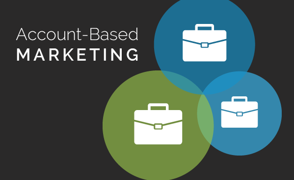 Account-based marketing