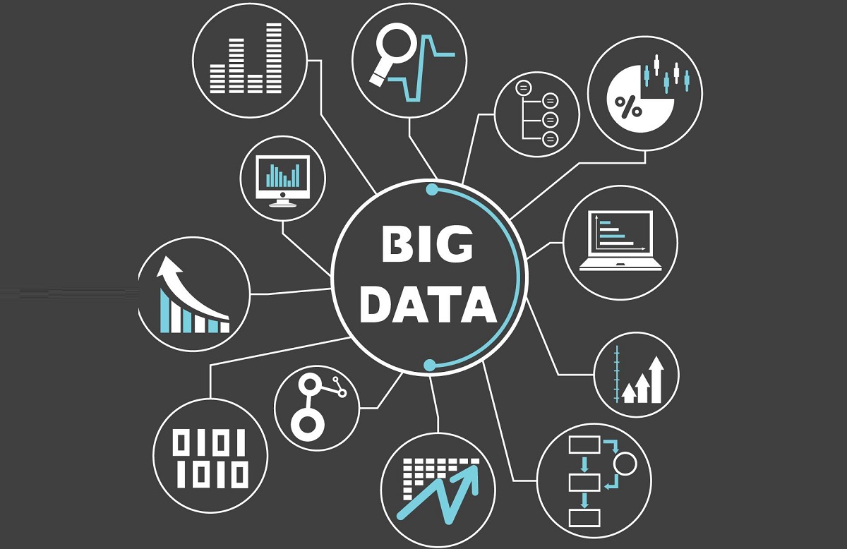 Big Data